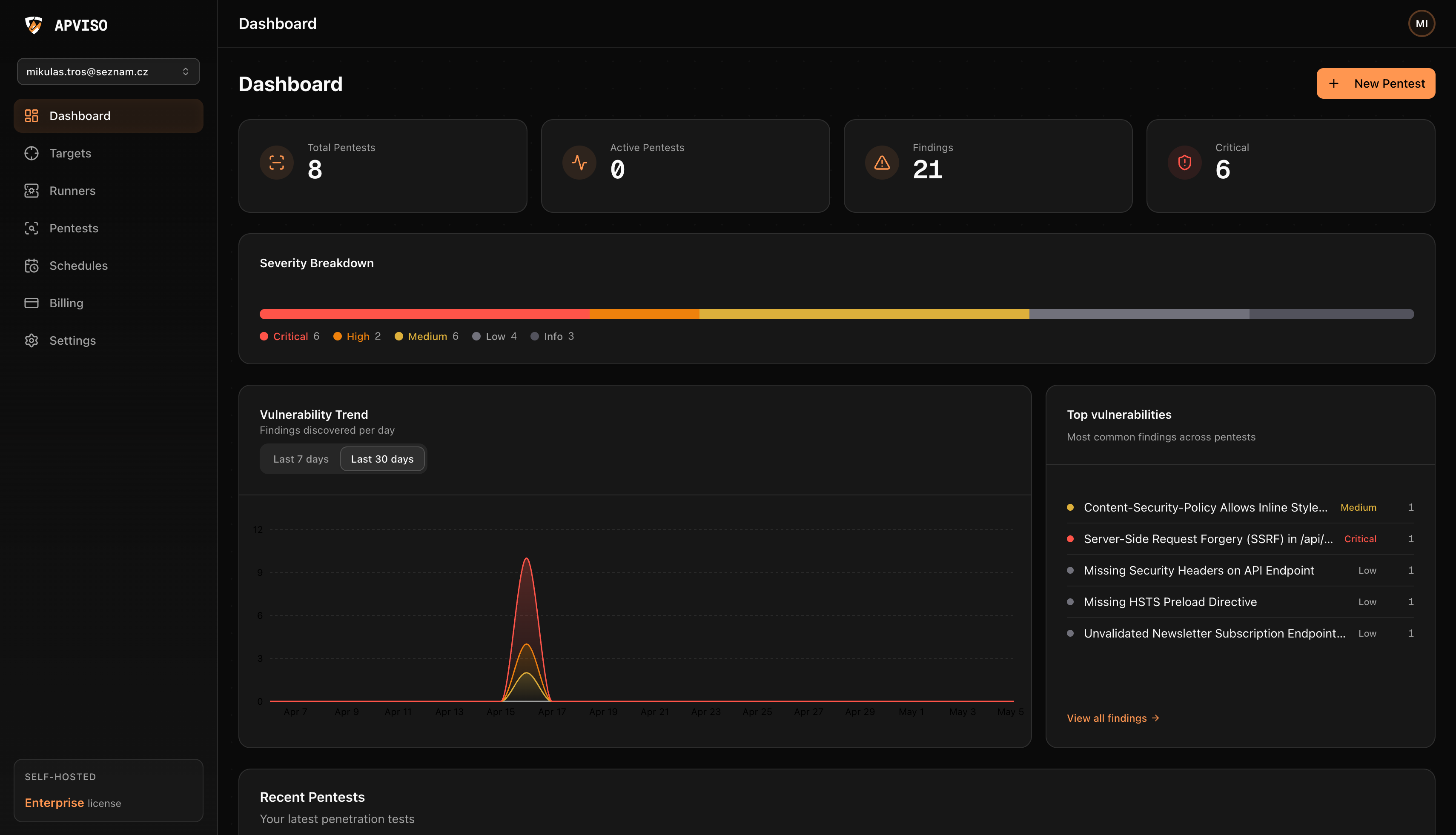 Apviso screenshot 2