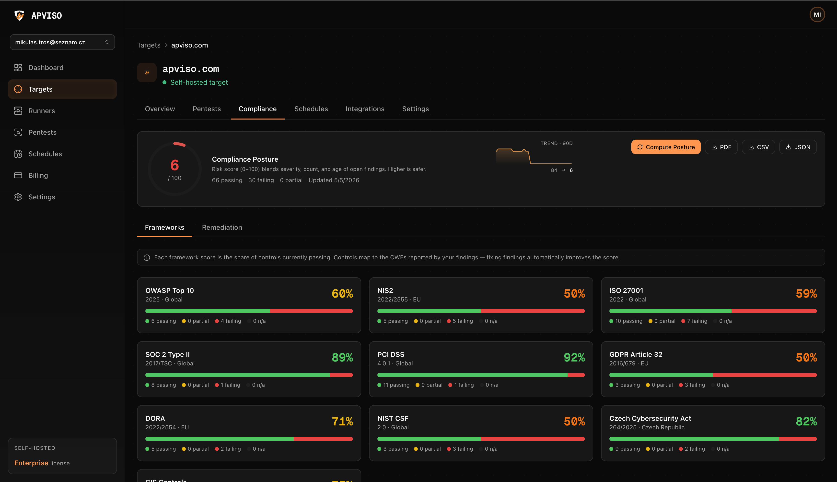 Apviso screenshot 4