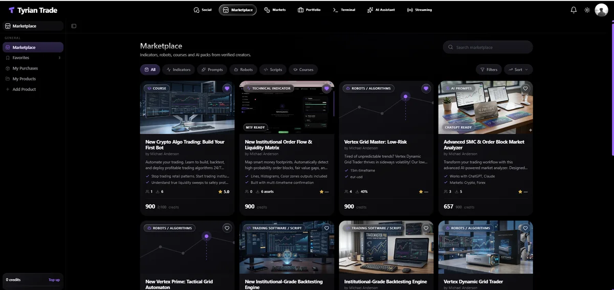TyrianTrade screenshot 2
