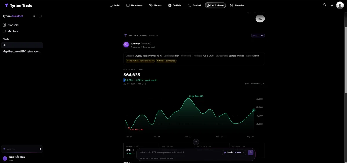 TyrianTrade screenshot 3