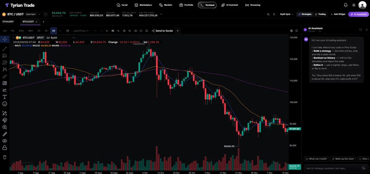 TyrianTrade screenshot 4
