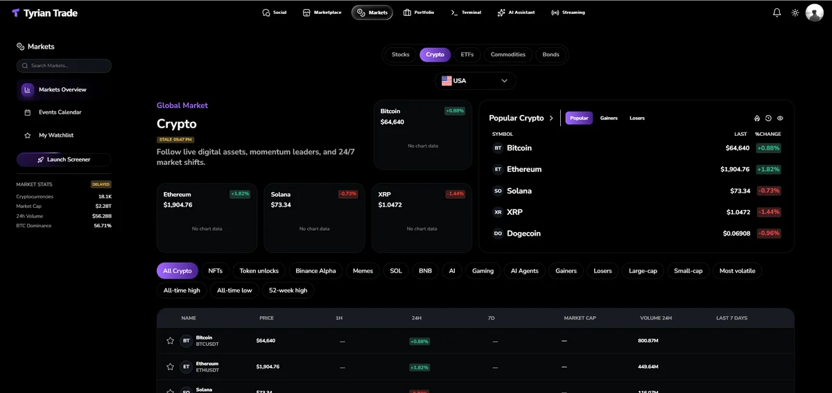 TyrianTrade screenshot 5