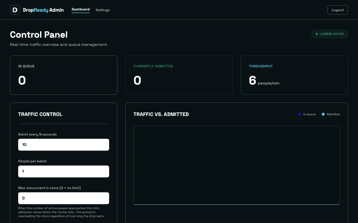 DropReady screenshot 3