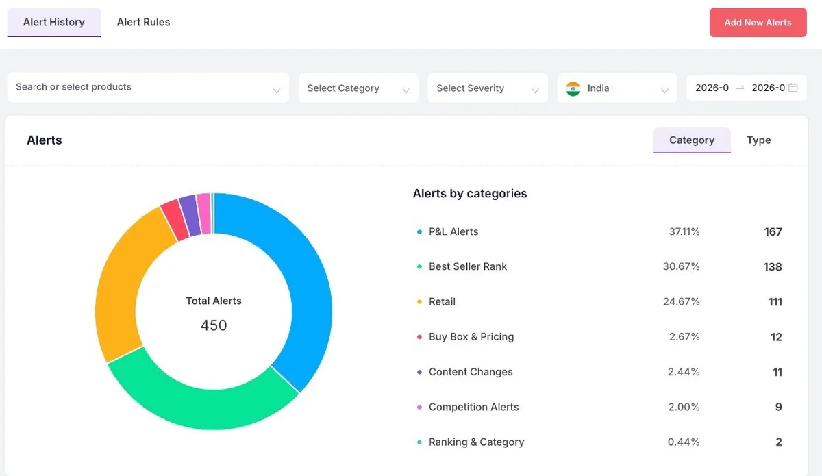 Sellerview.ai screenshot