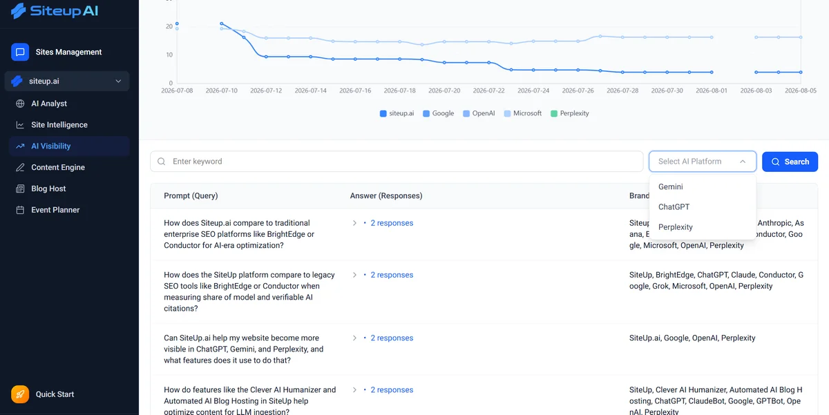 SiteupAI screenshot 3