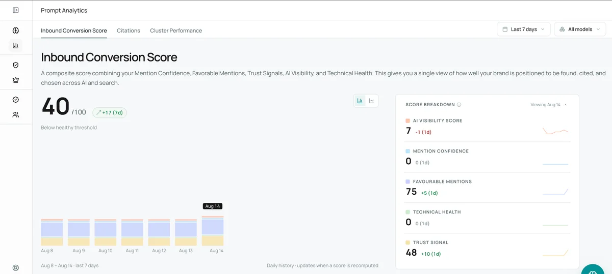 VisibilityStack screenshot 2