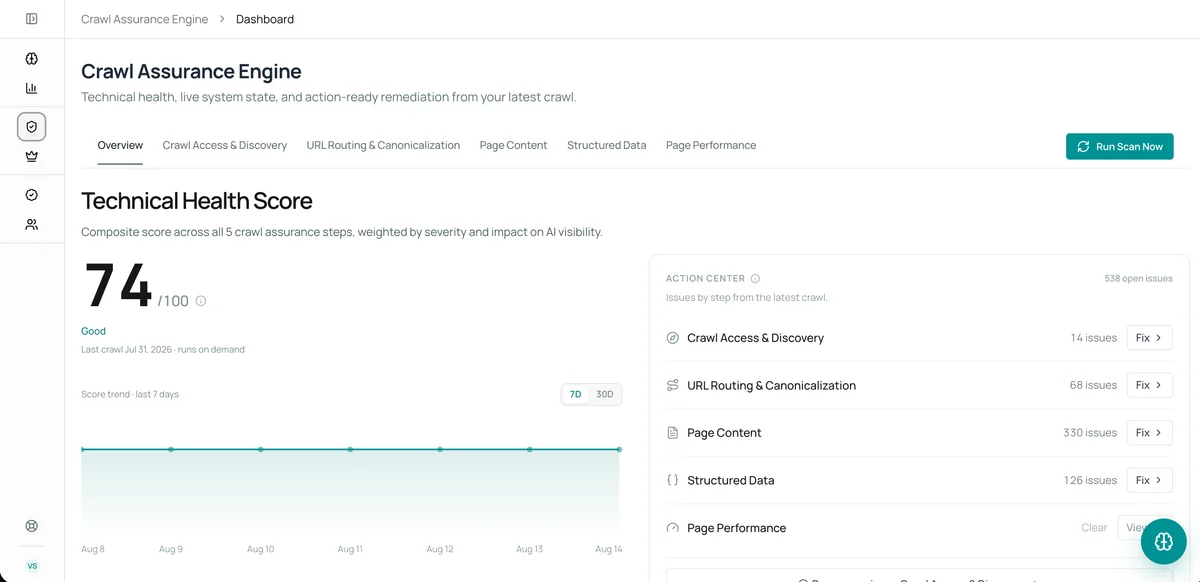 VisibilityStack screenshot 3