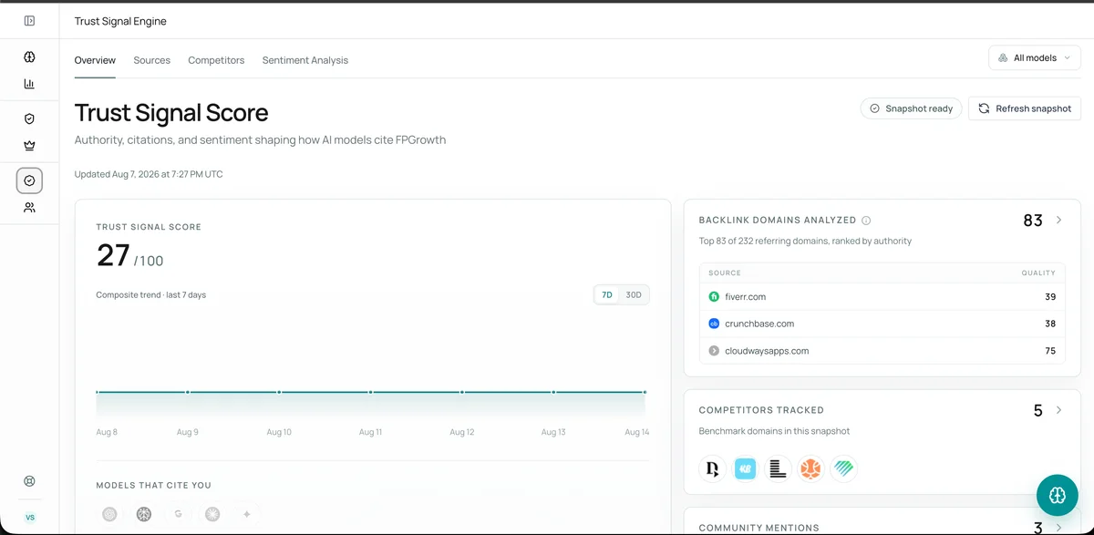 VisibilityStack screenshot 4