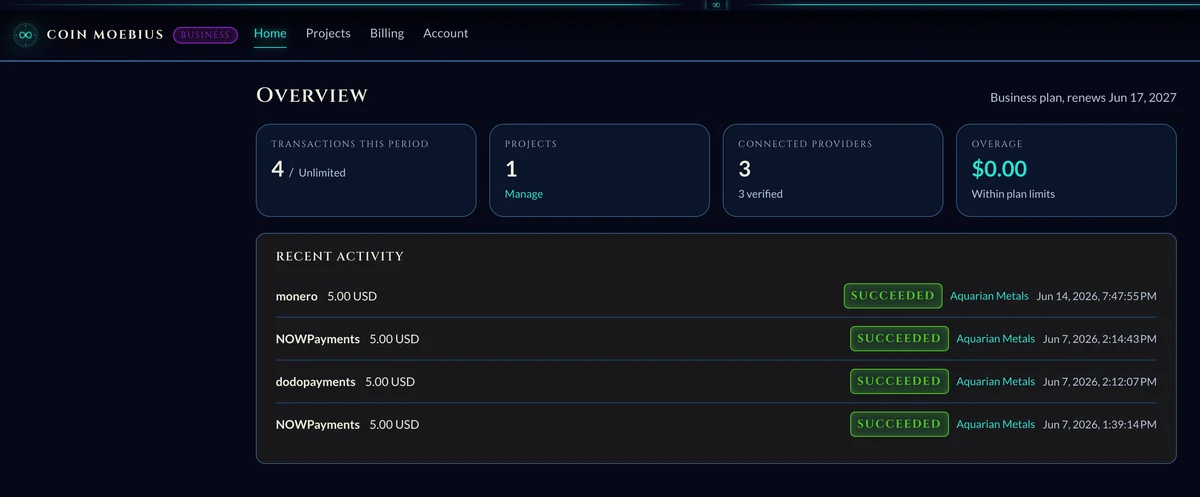 Coin Moebius screenshot