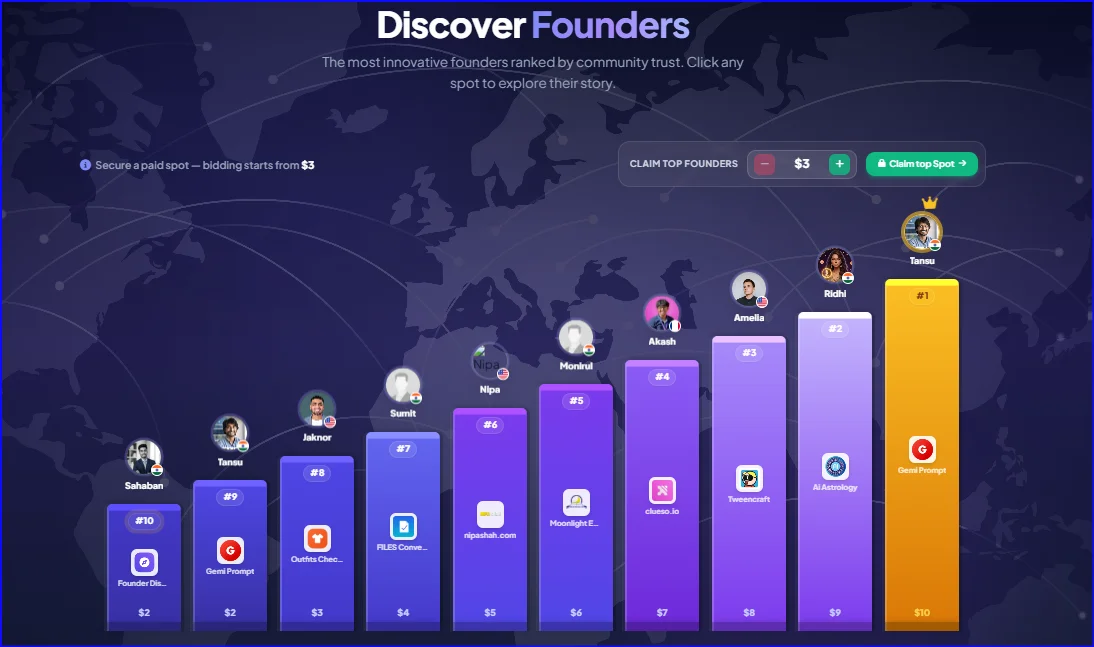 Founder Discover preview