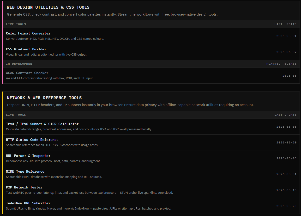 CapyToolkit preview