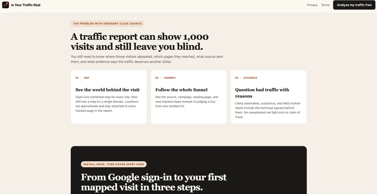Is Your Traffic Real screenshot 2