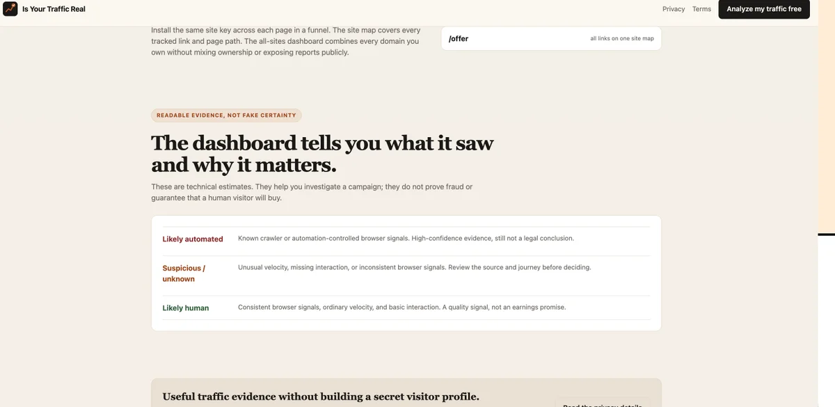 Is Your Traffic Real screenshot 4