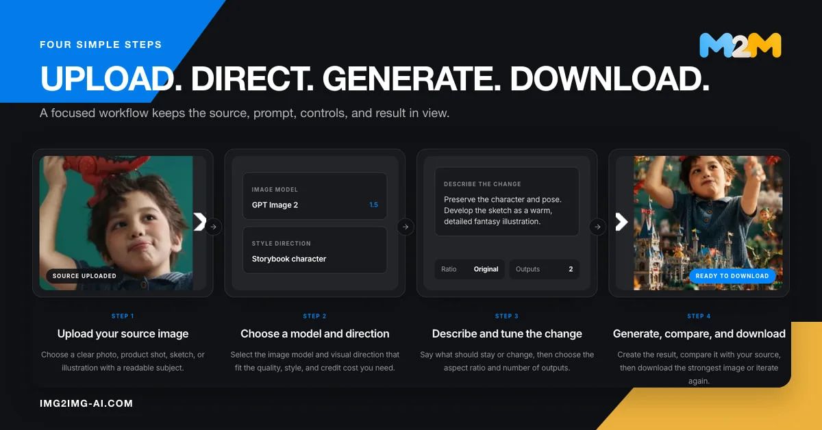 Img2Img screenshot 4